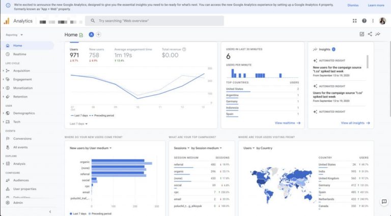 Analyse trafic site web